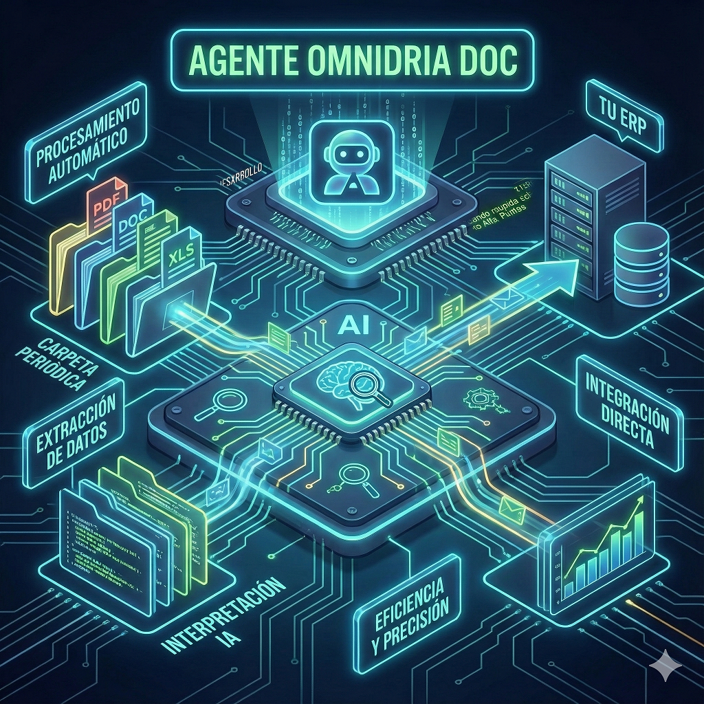 Agente Omnidria FACTU